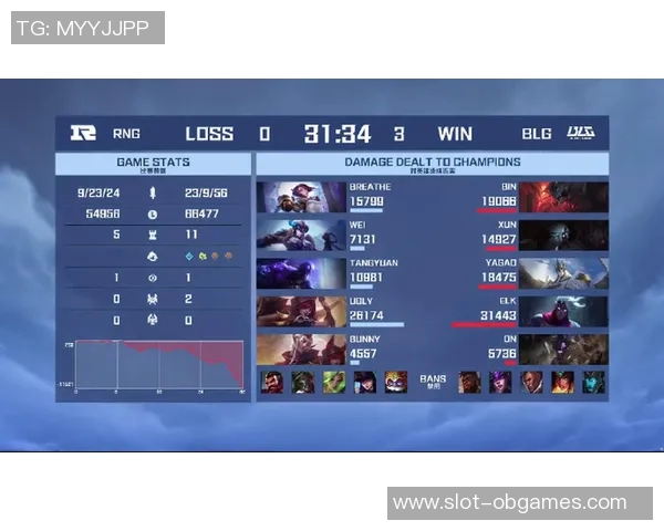 赛后分析RNG与BLG在比赛中的团队配合与战术执行细节