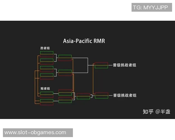 电竞比分CSGO专题探讨LNG战队心理素质对比赛表现的影响与提升策略