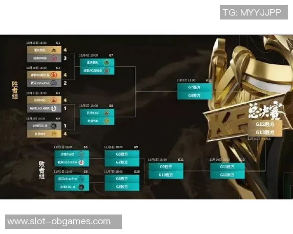 s15电竞总决赛王者荣耀分析EDG战队运营策略的成功与不足之处
