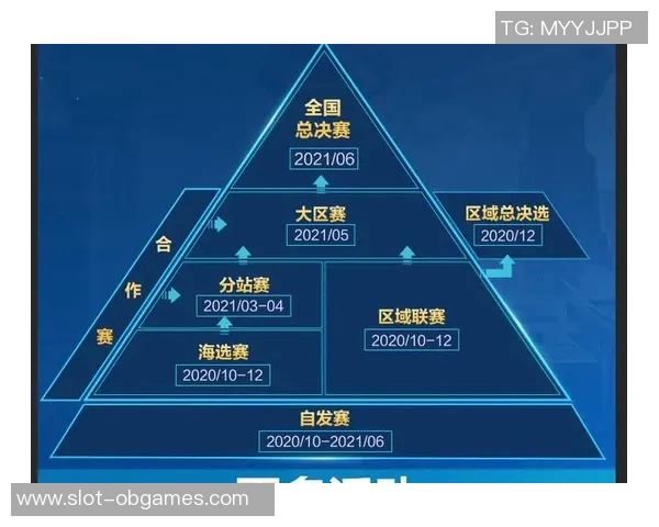 王者荣耀焦点BLG战队心理素质分析与竞技表现关系探讨 王者荣耀焦点BLG战队心理素质分析与竞技表现关系探讨